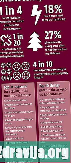10 skäl till att det gör ont när du hoppar - Hälsa