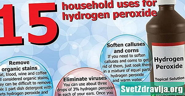 हायड्रोजन पेरोक्साईडसाठी २२ स्वस्थ उपयोग (आणि काहींनी आपण टाळावे)