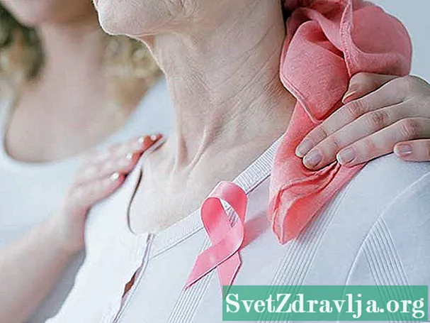 25 думи, които трябва да знаете: Диагностика на рака на гърдата