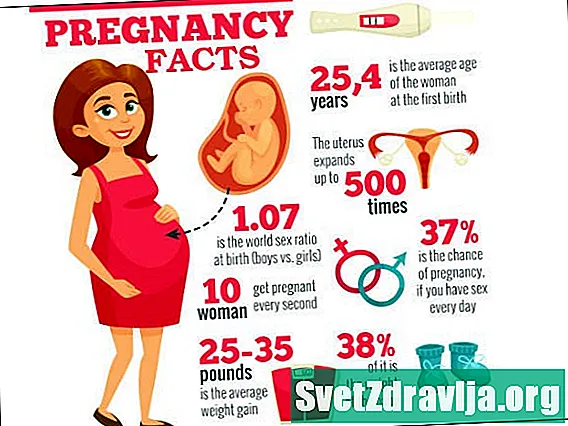30 faktų apie nėštumą