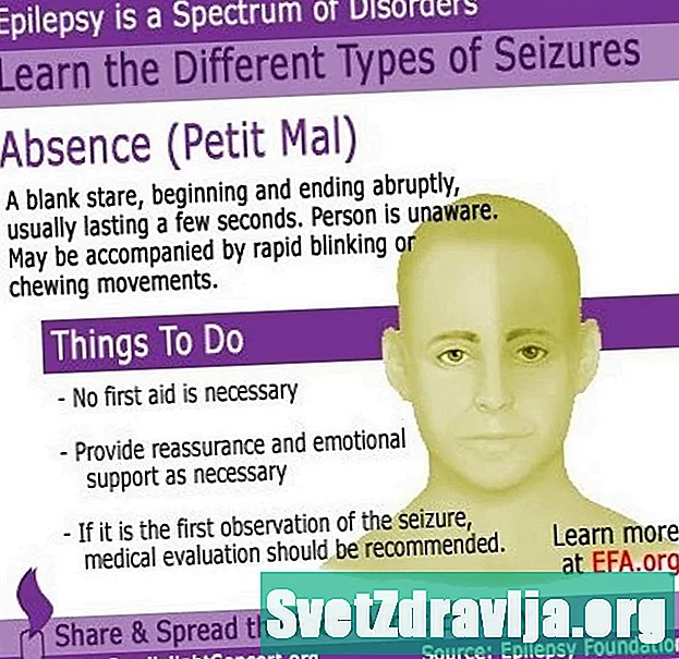 Poissaolon epilepsia (Petit Mal -kohtaukset)