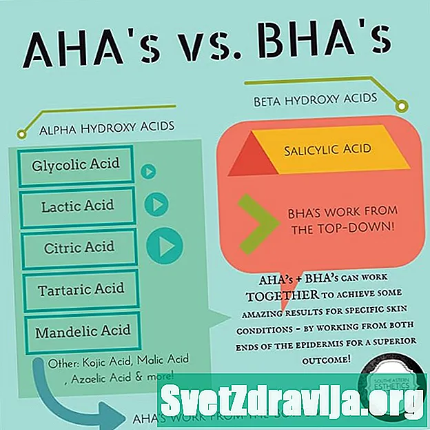 AHA vs. BHA: Kakšna je razlika?