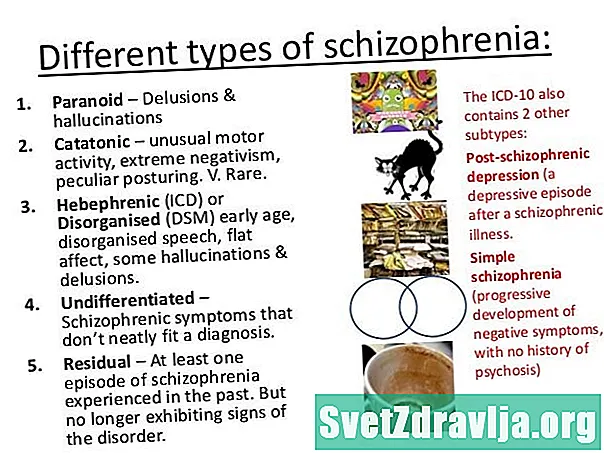 Bipolar Stéierung a Schizophrenie: Wat sinn d'Ënnerscheeder? - Gesondheet