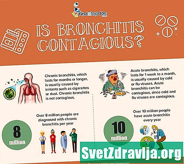 Bronchitis: Ass et ustiechend?
