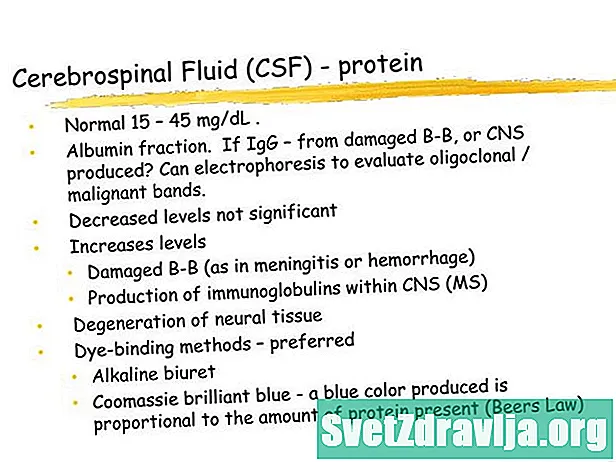 Cerebrospinal Fluid (CSF) Protein Test