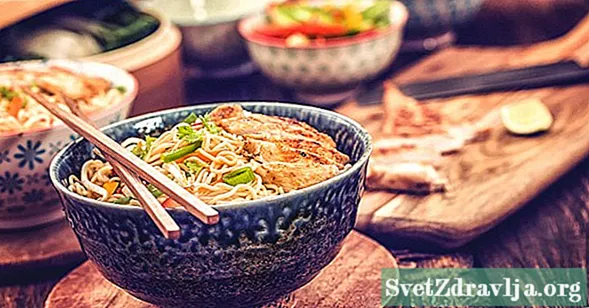 Syndróm čínskej reštaurácie - Wellness