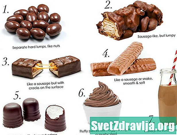 Chocolate at Constipation: Pag-unawa sa Link