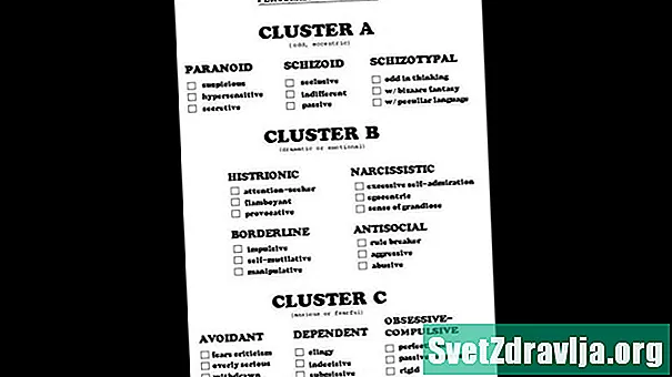 Cluster A ordersrregullimet dhe tiparet e personalitetit - Shëndetësor