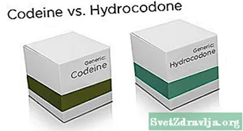 Codeine vs. Hydrocodone: Nzira mbiri dzekurapa kurwadziwa