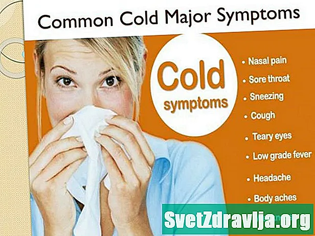 Загальна діагностика застуди
