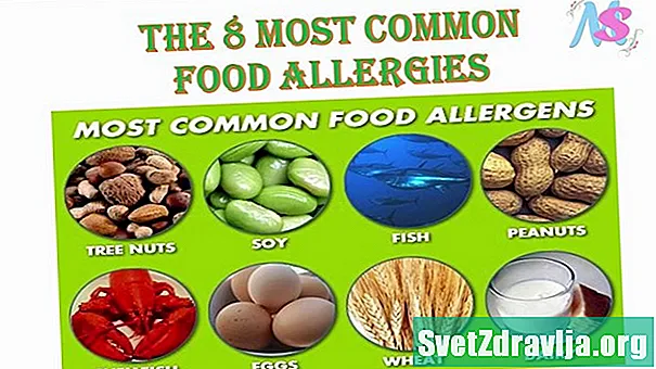 8 самых распаўсюджаных харчовых алергій