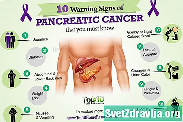 Symptômes courants du cancer du pancréas - Santé