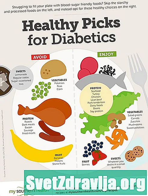 Diabeedi toitumisjuhend: glükeemilise indeksi mõistmine - Tervis