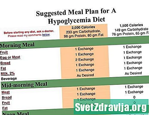 Dieetplannen voor hypoglykemie
