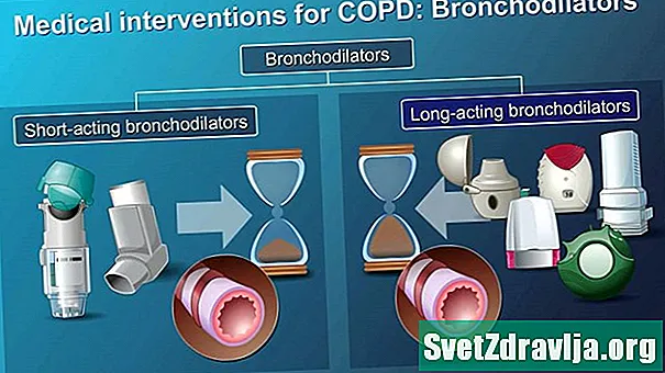 COPD: Cilat janë opsionet tuaja të trajtimit? - Shëndetësor