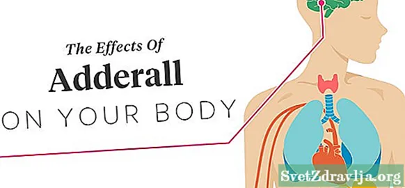 Ảnh hưởng của Adderall trên cơ thể - Chăm Sóc SứC KhỏE