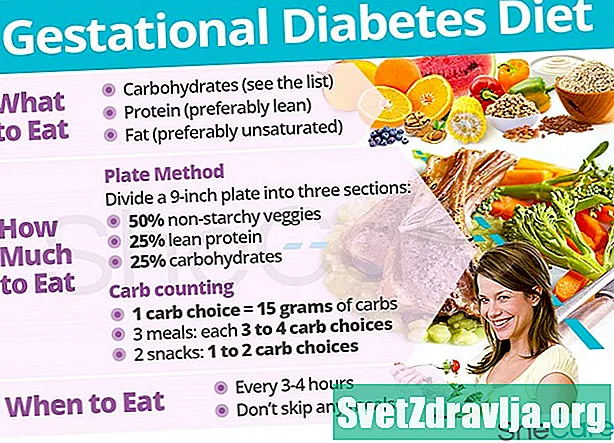 Гестациялық диабет диетасы - Денсаулық