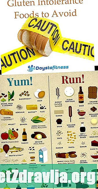 Gluteenitalumatuse toidunimekiri: mida tuleks vältida ja mida süüa - Tervis
