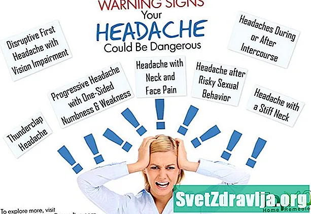 Знакови упозорења за главобољу