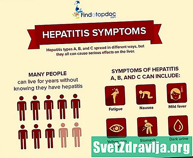 Hepatiti C dhe Anemia: Simptomat, trajtimi dhe më shumë - Shëndetësor