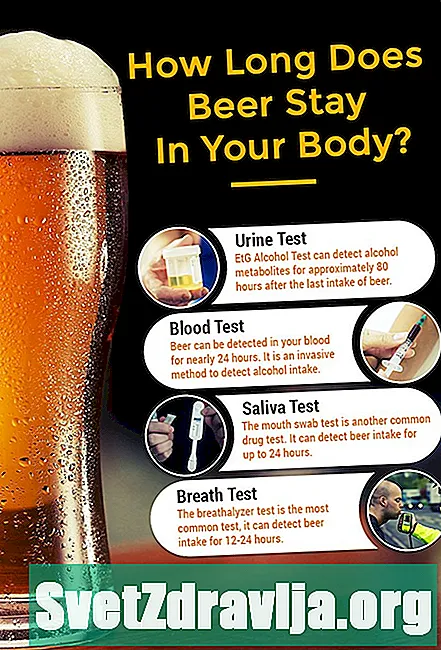 Hvordan påvirker øl kolesterolkontrollen din? - Helse
