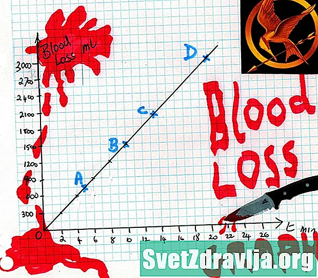 Kiek kraujo galite netekti be sunkaus šalutinio poveikio?