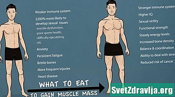 Quina massa muscular hauria de tenir i com la mesura?