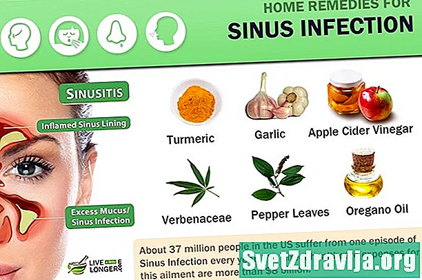 Comment guérir définitivement les infections chroniques des sinus