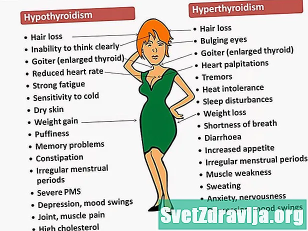 Hipotiroidizem v primerjavi s hipertiroidizmom: v čem je razlika?
