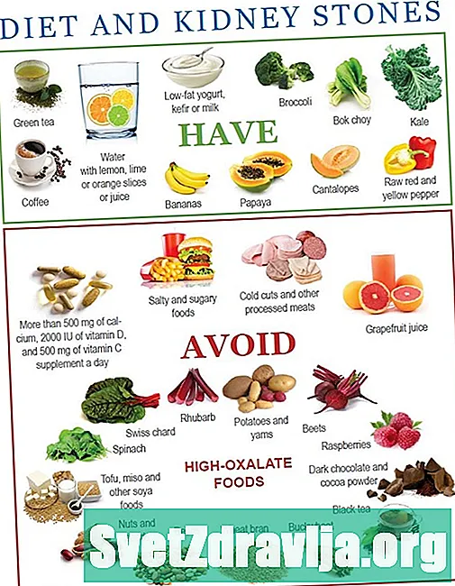 Dieta de ronyó: aliments per menjar i evitar
