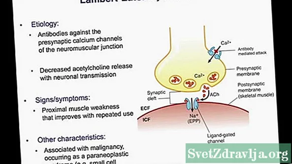Síndrome miasténico de Lambert-Eaton - Saúde