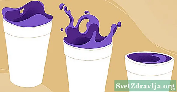 Lean, Sizzurp, Purple Drank - Vad betyder det allt?