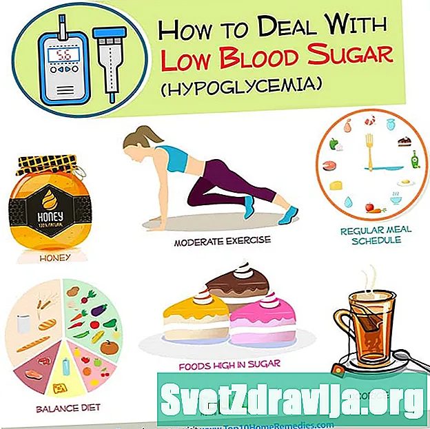 Sheqeri i ulët i gjakut (Hipoglikemia) - Shëndetësor