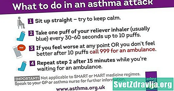 Hantera svår astma när du bor ensam