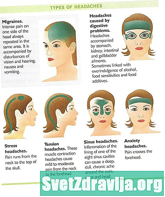 Massage och din huvudvärk - Hälsa