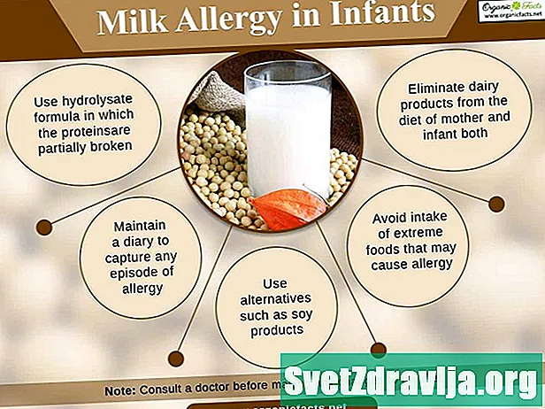 Alergias a la leche (alergia a las proteínas de la leche)