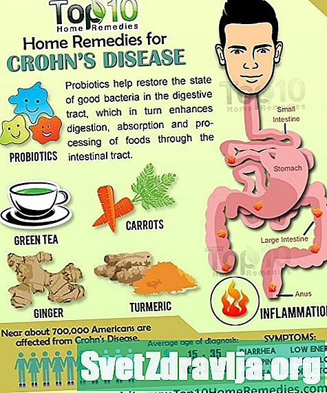 Prirodni lijekovi za Crohnovu bolest