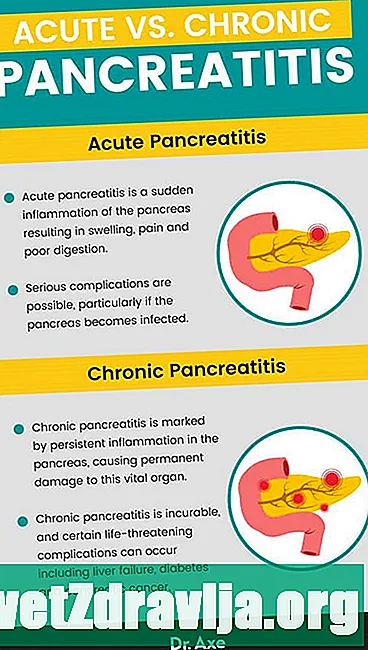 Dieta s pankreatitisom