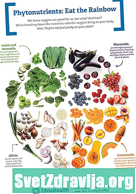 植物栄養素