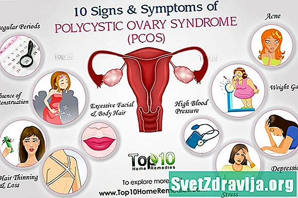 Поликистикалық аналық без синдромы (PCOS) және безеу: қосылу, емдеу және басқалар - Денсаулық