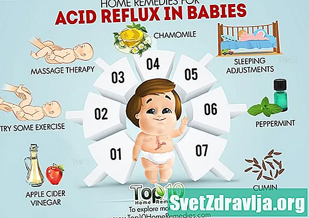 Behandla Acid Reflux hos spädbarn - Hälsa