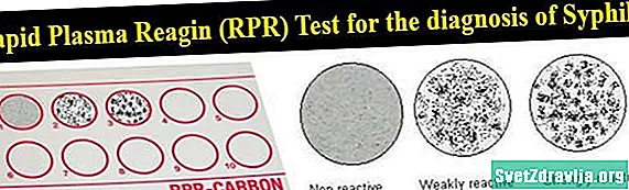 Teste RPR