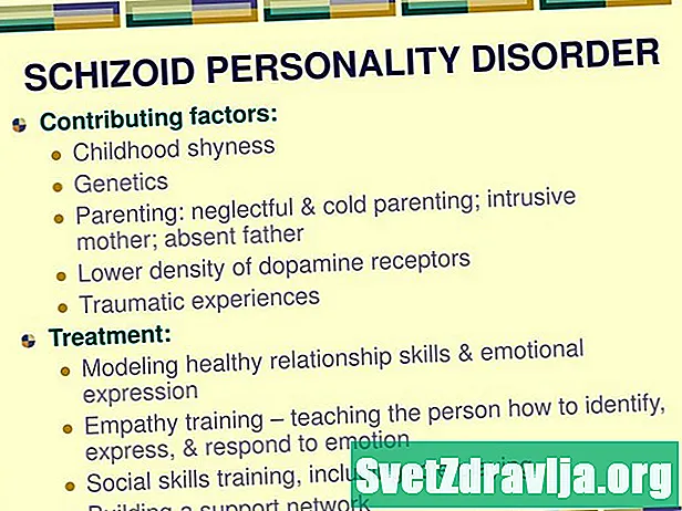 Disorder ng Schizoid Personality
