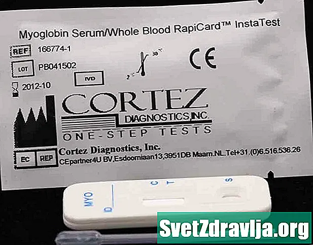 Serum Myoglobin Test