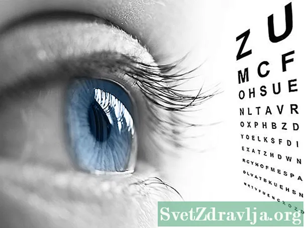 Standaard oogheelkundig onderzoek