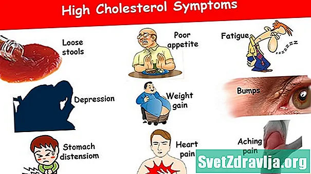 Symptomer på højt kolesteroltal