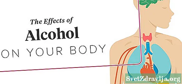 သင့်ခန္ဓာကိုယ်အပေါ်အရက်၏အကျိုးသက်ရောက်မှုများ - ကျန်းမာရေး
