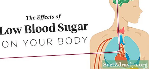 Madala veresuhkru mõju teie kehale