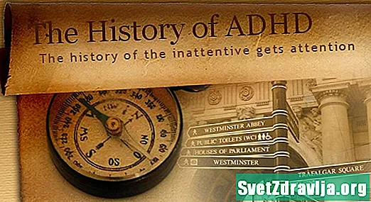 ADHD тарыхы: Хронология