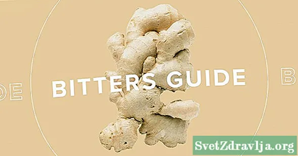 Ultimate Guide to Bitters